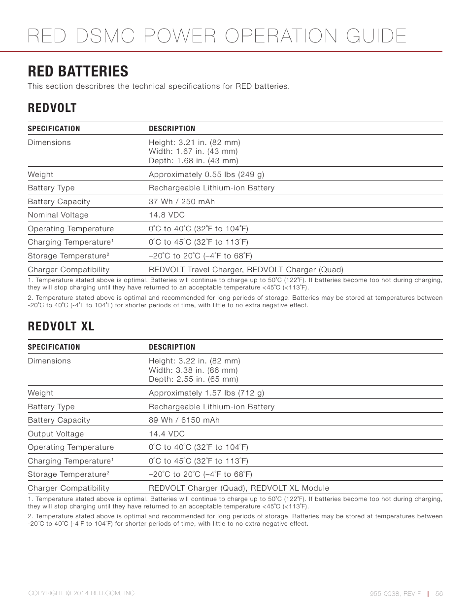 Red batteries, Redvolt, Redvolt xl | Red dsmc power operation guide | RED DSMC POWER User Manual | Page 56 / 62