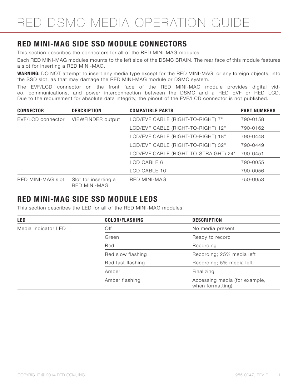 Red mini-mag side ssd module connectors, Red mini-mag side ssd module leds, Red dsmc media operation guide | RED DSMC MEDIA User Manual | Page 11 / 80