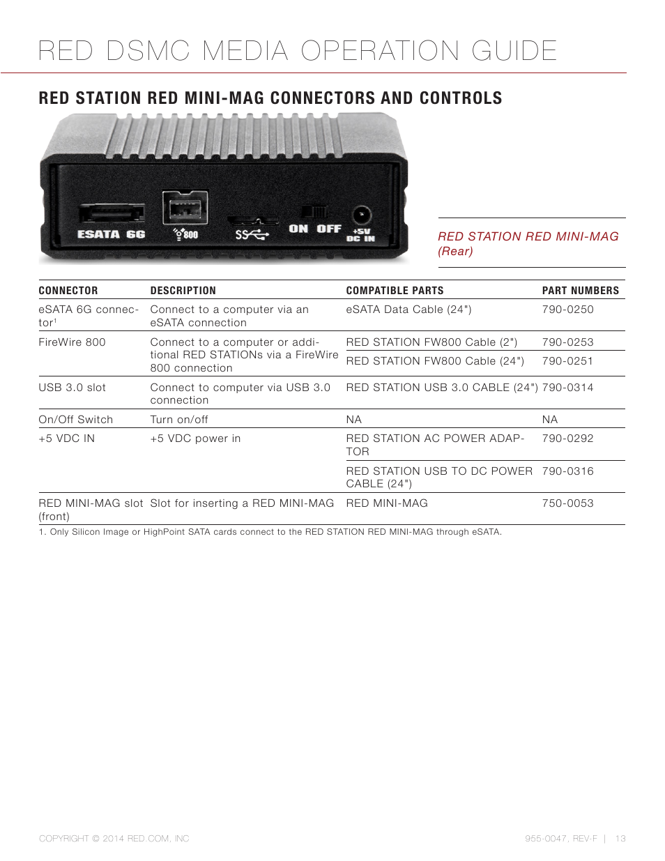 Red station red mini-mag connectors and controls, Red dsmc media operation guide | RED DSMC MEDIA User Manual | Page 13 / 80