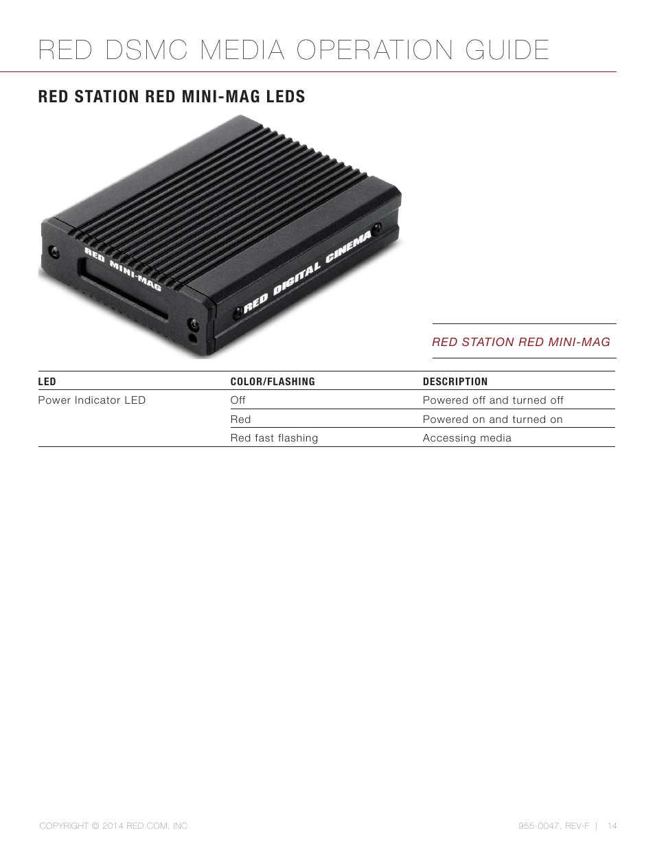 Red station red mini-mag leds, Red dsmc media operation guide | RED DSMC MEDIA User Manual | Page 14 / 80