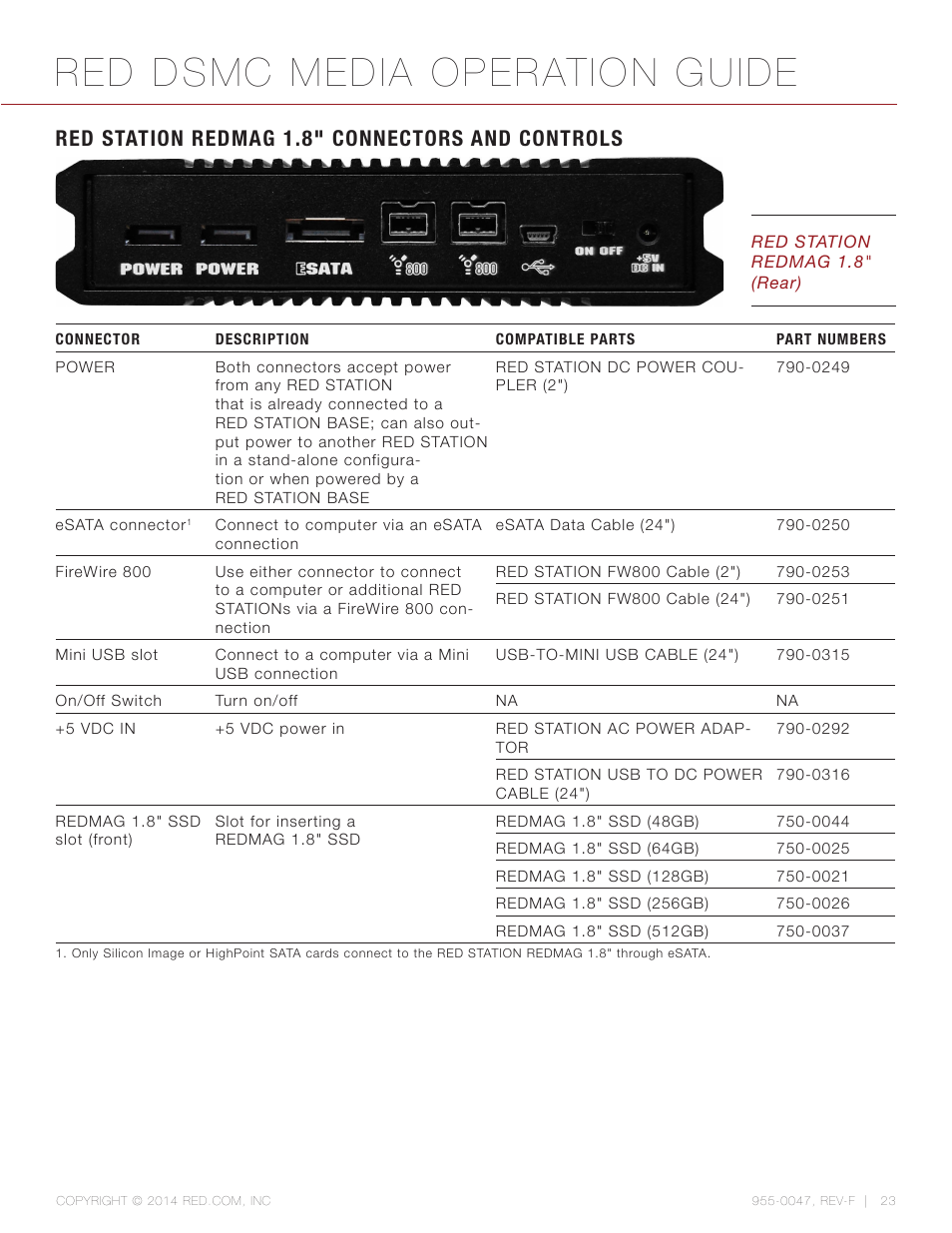 Red station redmag 1.8” connectors and controls, Red dsmc media operation guide, Red station redmag 1.8" connectors and controls | RED DSMC MEDIA User Manual | Page 23 / 80
