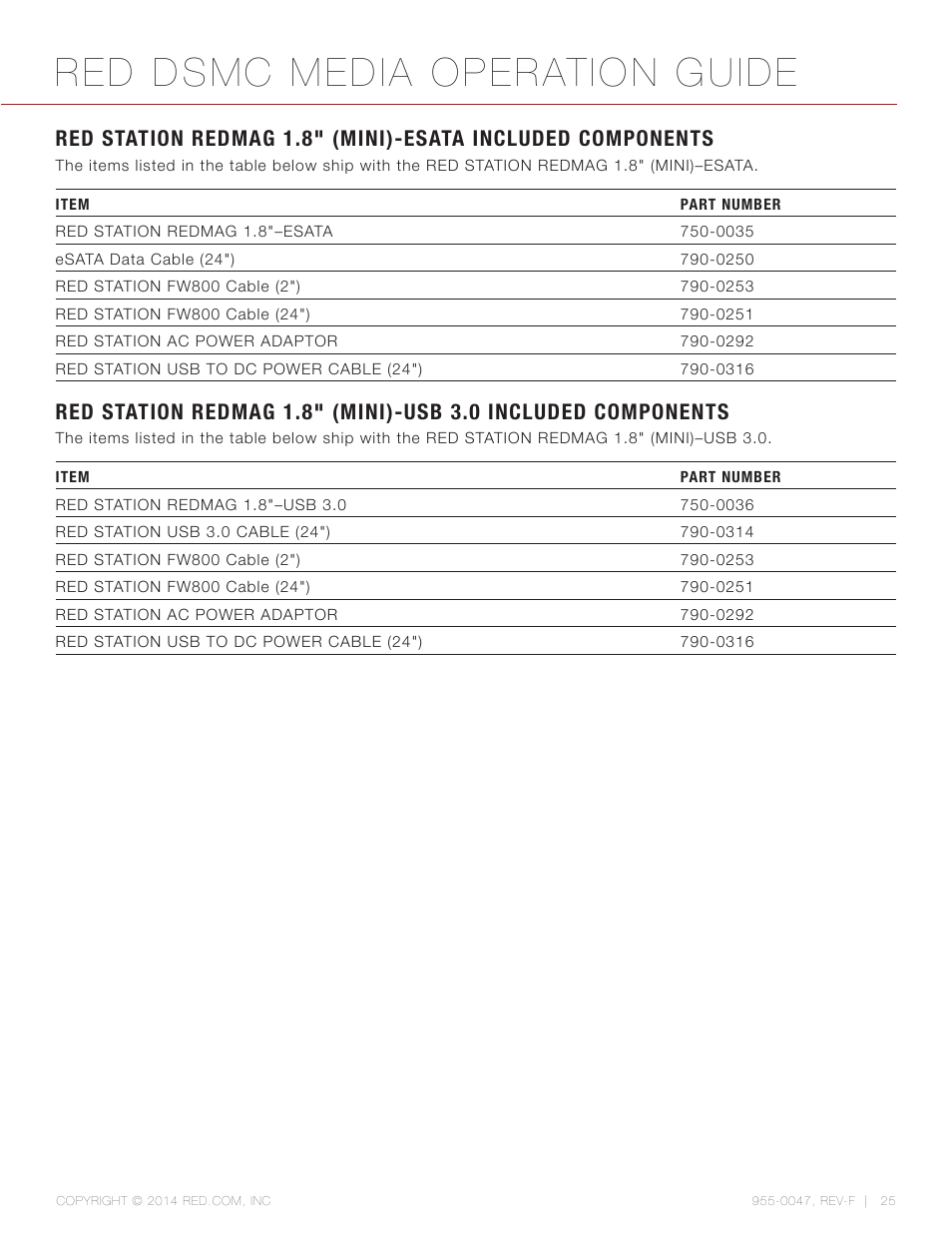 Red dsmc media operation guide | RED DSMC MEDIA User Manual | Page 25 / 80
