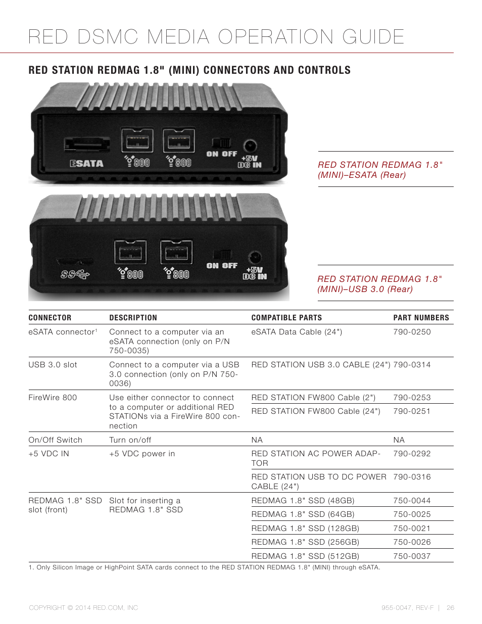 Red dsmc media operation guide | RED DSMC MEDIA User Manual | Page 26 / 80