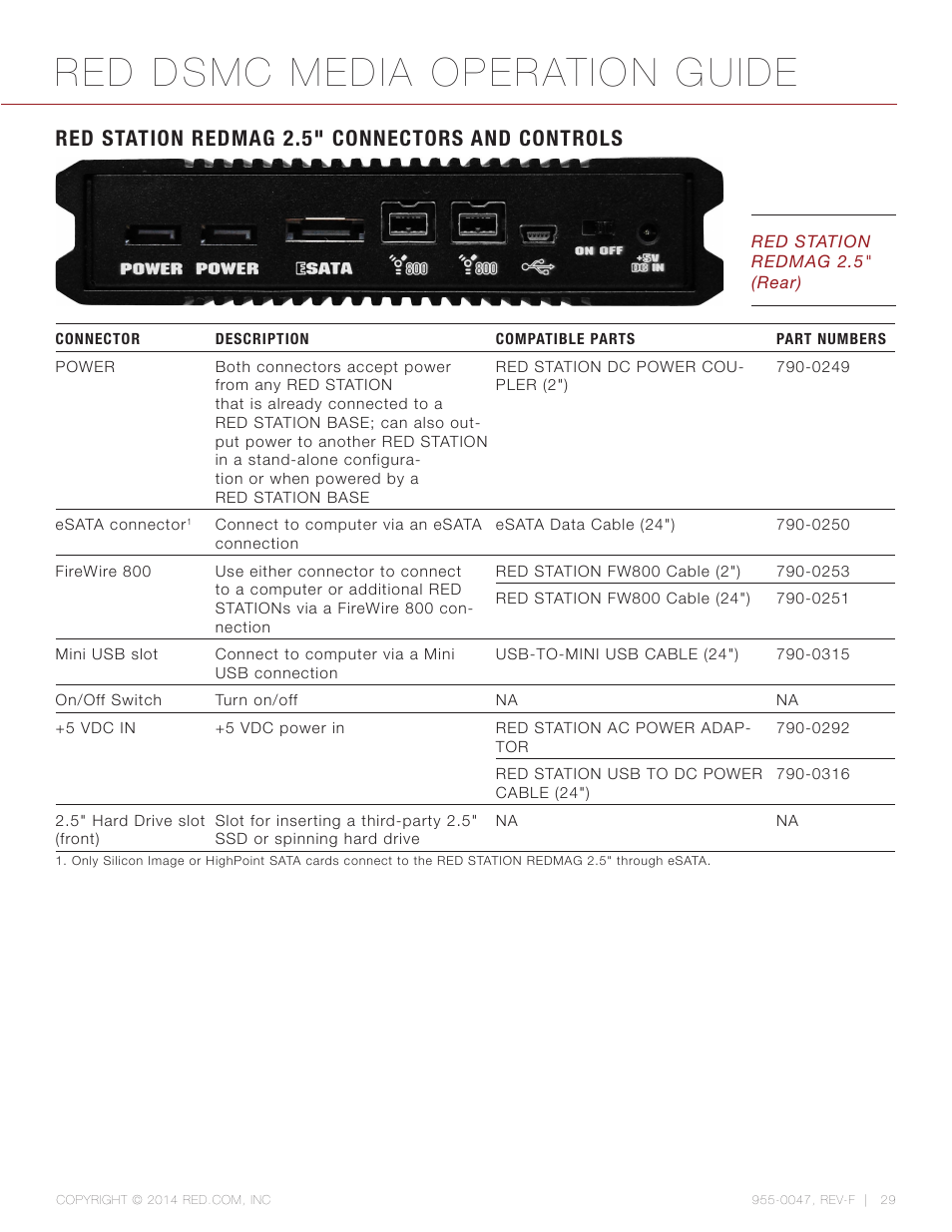 Red station redmag 2.5” connectors and controls, Red dsmc media operation guide, Red station redmag 2.5" connectors and controls | RED DSMC MEDIA User Manual | Page 29 / 80