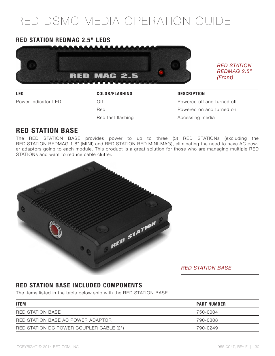 Red station redmag 2.5” leds, Red station base, Red station base included components | Red dsmc media operation guide, Red station redmag 2.5" leds | RED DSMC MEDIA User Manual | Page 30 / 80