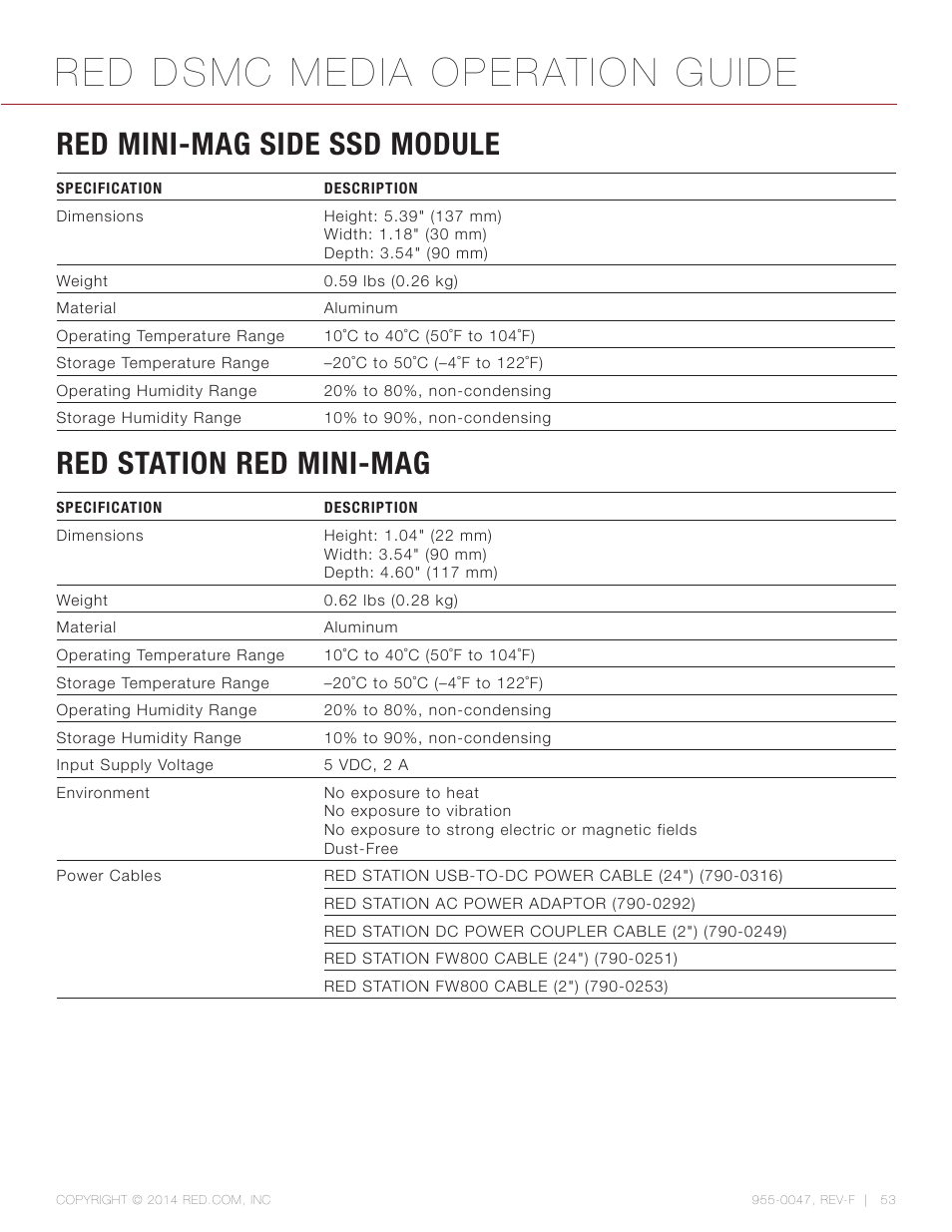Red mini-mag side ssd module, Red station red mini-mag, Red dsmc media operation guide | RED DSMC MEDIA User Manual | Page 53 / 80