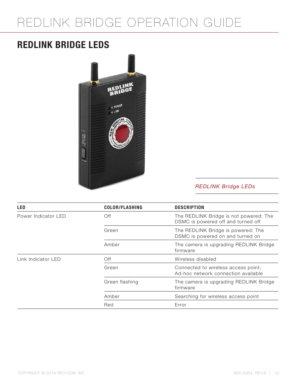 Redlink bridge leds, Redlink bridge operation guide | RED REDLINK™ BRIDGE User Manual | Page 10 / 27