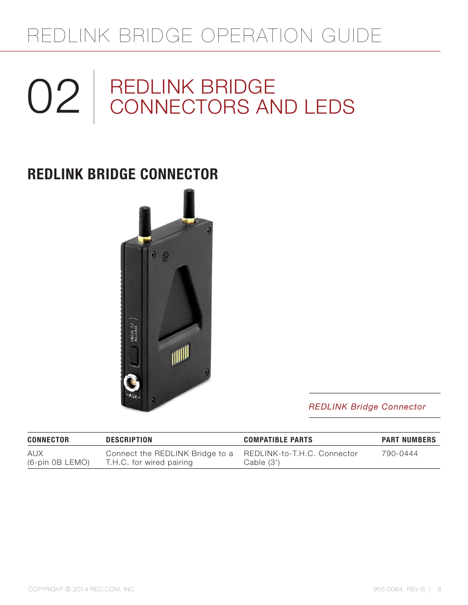 Redlink bridge connectors and leds, Redlink bridge connector, Redlink bridge operation guide | RED REDLINK™ BRIDGE User Manual | Page 8 / 27
