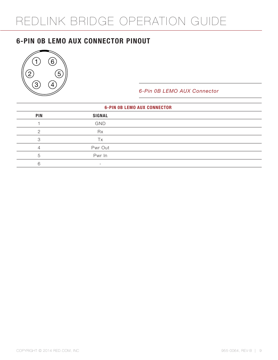 Pin 0b lemo aux connector pinout, Redlink bridge operation guide | RED REDLINK™ BRIDGE User Manual | Page 9 / 27