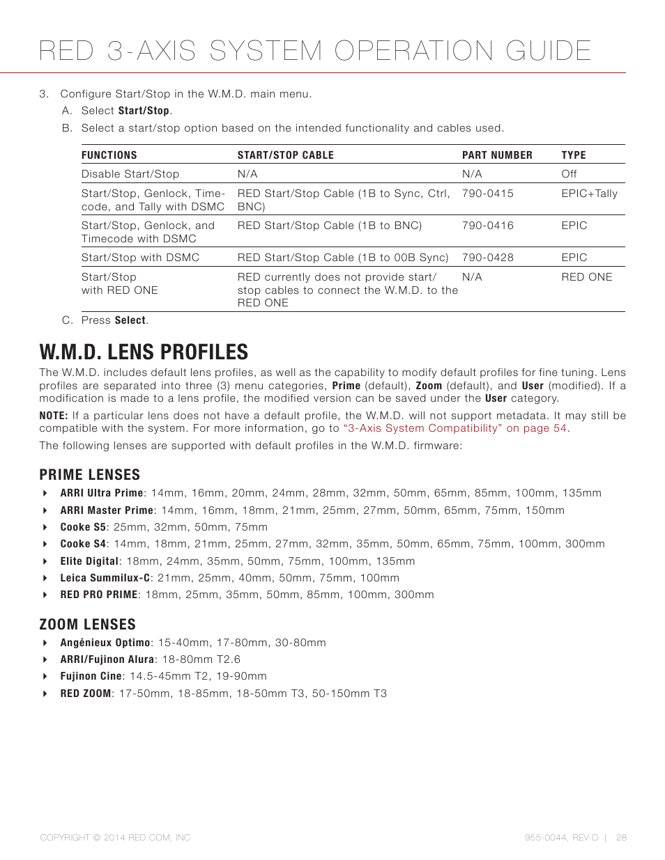 W.m.d. lens profiles, Prime lenses, Zoom lenses | Red 3-axis system operation guide | RED 3-AXIS LENS CONTROL SYSTEM User Manual | Page 28 / 71
