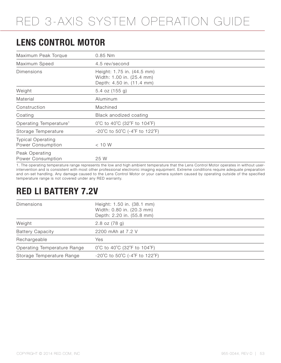 Lens control motor, Red li battery 7.2v, Red 3-axis system operation guide | RED 3-AXIS LENS CONTROL SYSTEM User Manual | Page 53 / 71