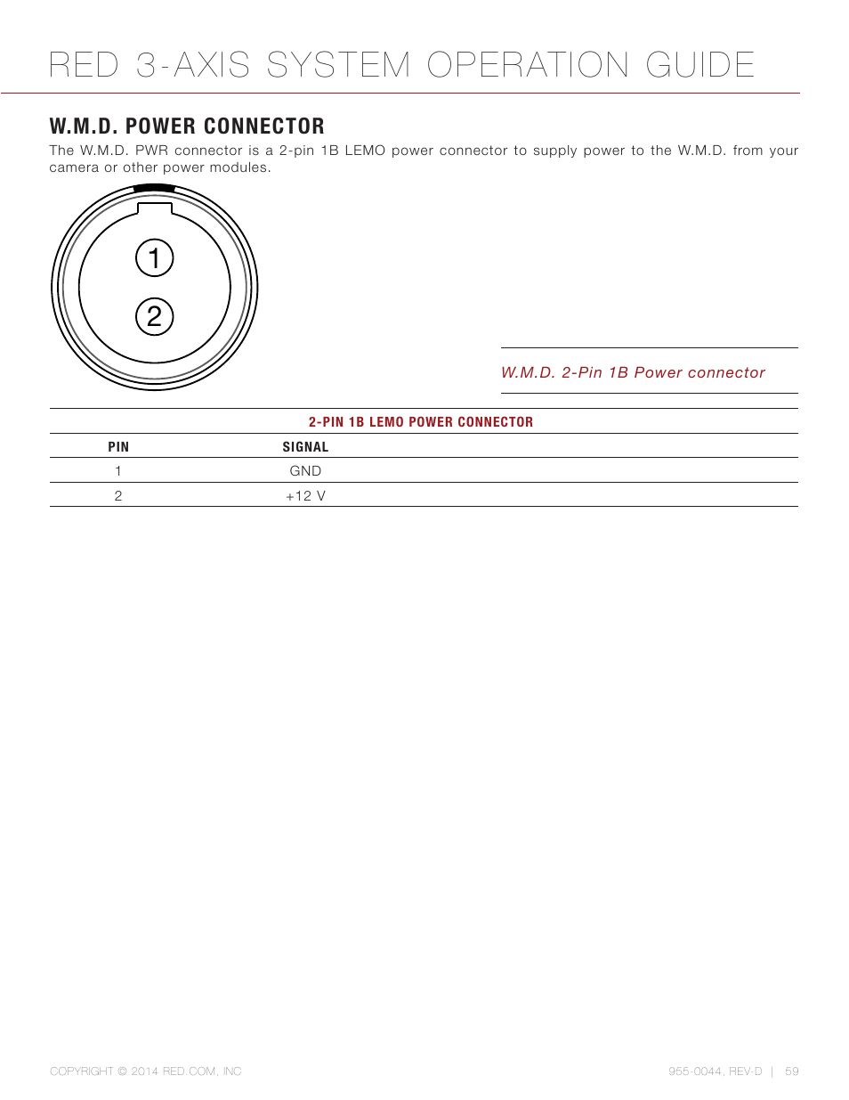 W.m.d. power connector, Red 3-axis system operation guide | RED 3-AXIS LENS CONTROL SYSTEM User Manual | Page 59 / 71