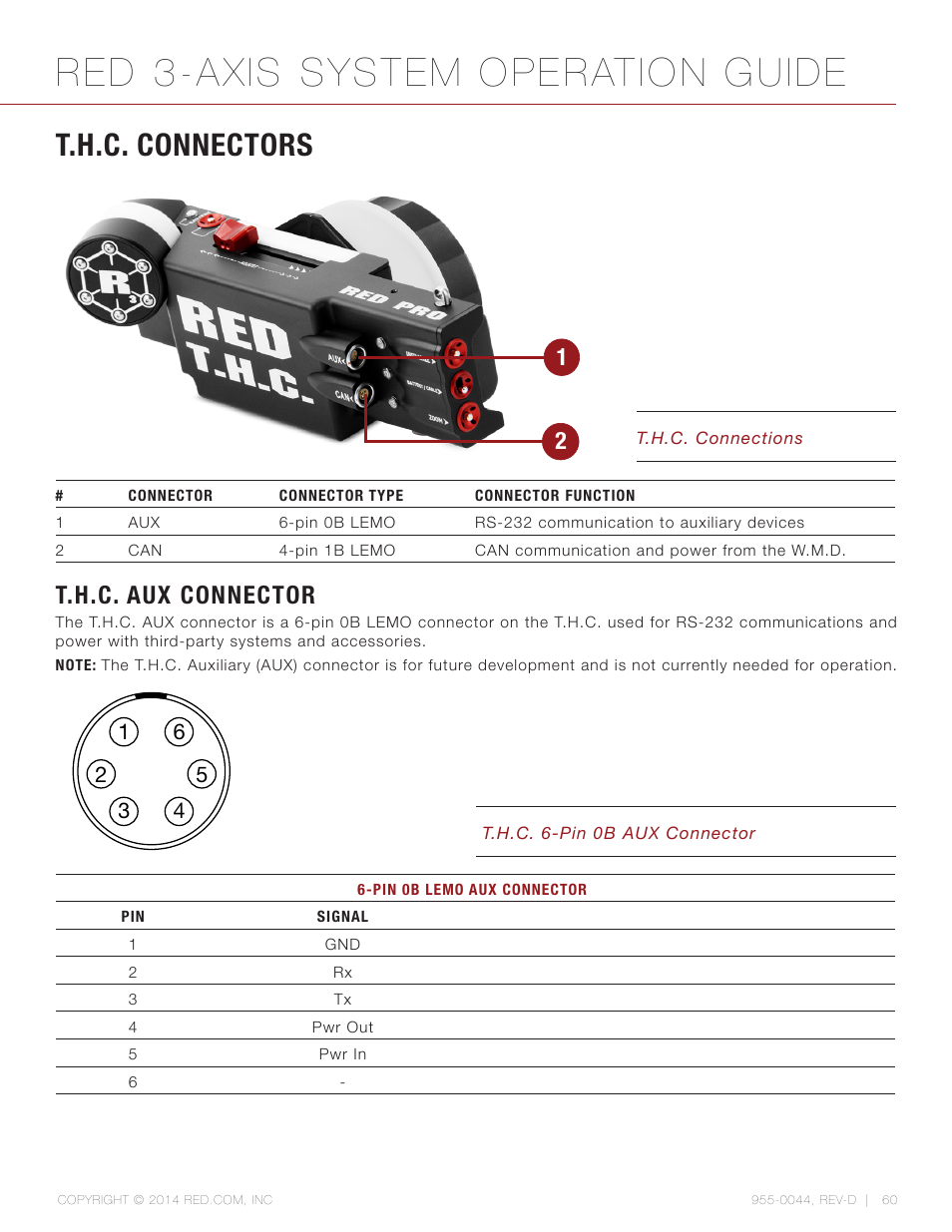 T.h.c. connectors, T.h.c. aux connector, Red 3-axis system operation guide | RED 3-AXIS LENS CONTROL SYSTEM User Manual | Page 60 / 71