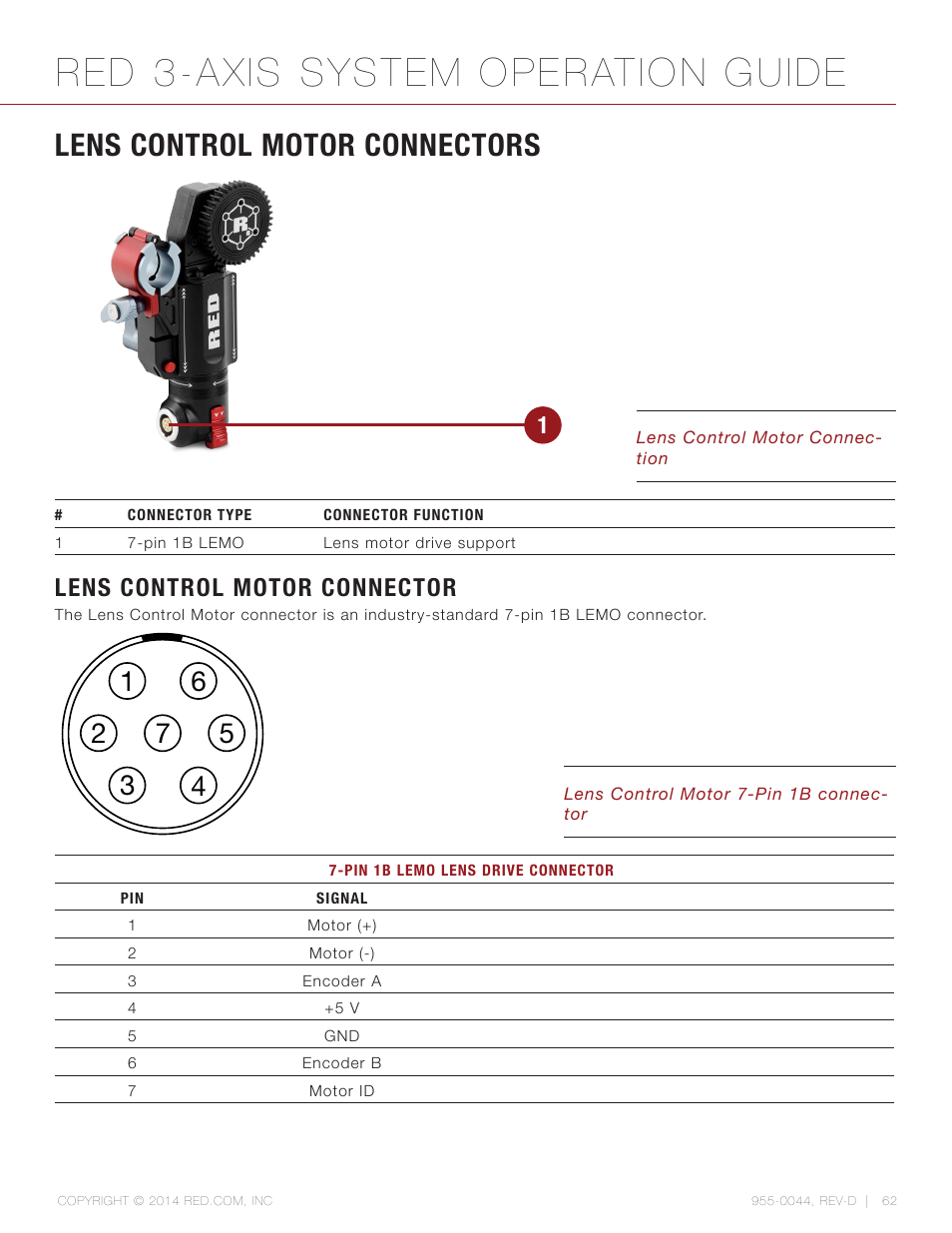 Lens control motor connectors, Lens control motor connector, Red 3-axis system operation guide | RED 3-AXIS LENS CONTROL SYSTEM User Manual | Page 62 / 71