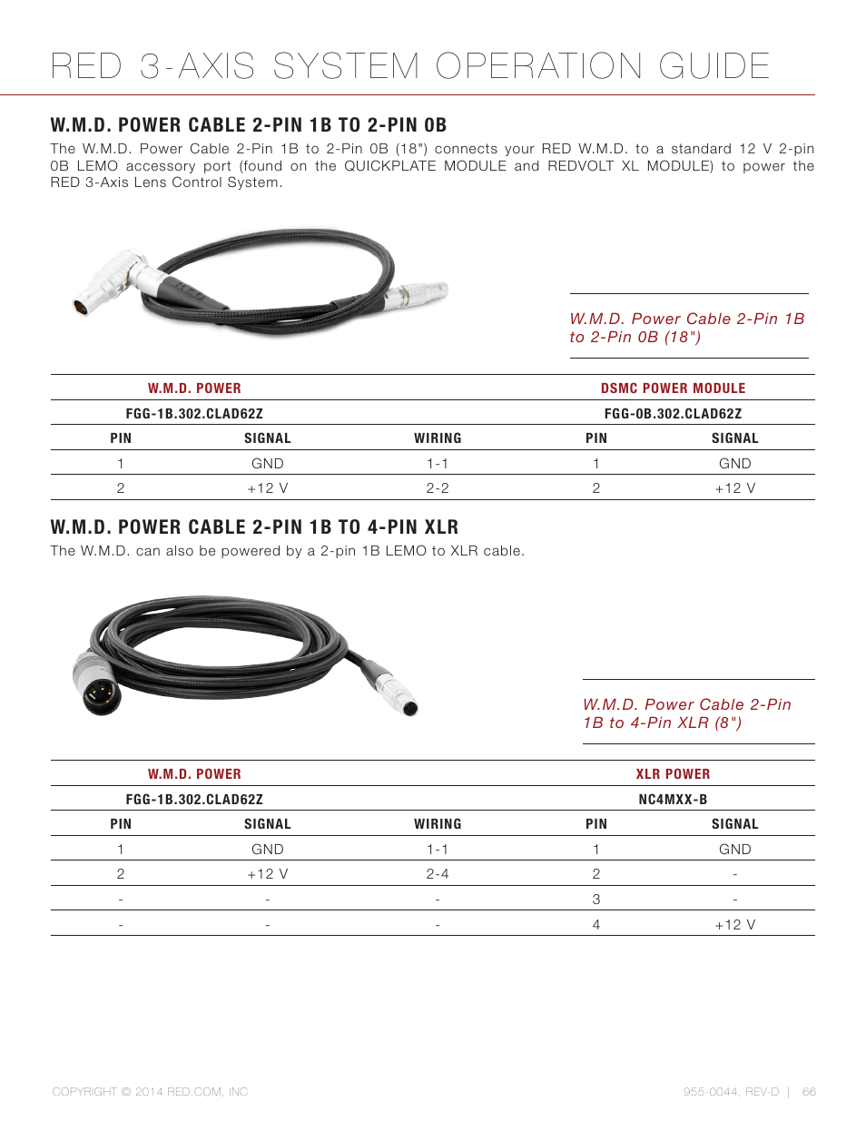 W.m.d. power cable 2-pin 1b to 2-pin 0b, W.m.d. power cable 2-pin 1b to 4-pin xlr, Red 3-axis system operation guide | RED 3-AXIS LENS CONTROL SYSTEM User Manual | Page 66 / 71