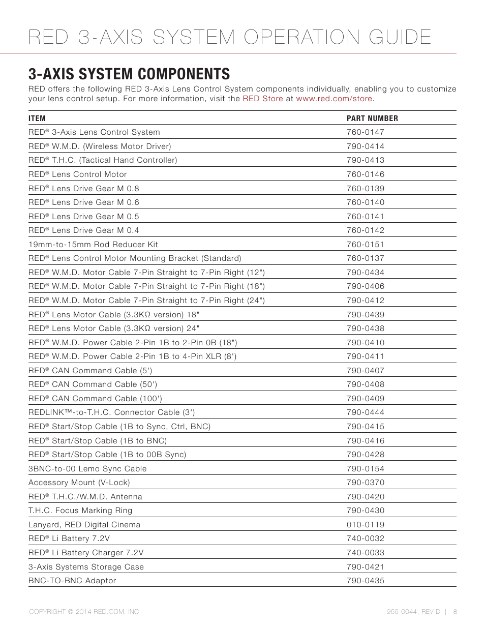Axis system components, Red 3-axis system operation guide | RED 3-AXIS LENS CONTROL SYSTEM User Manual | Page 8 / 71