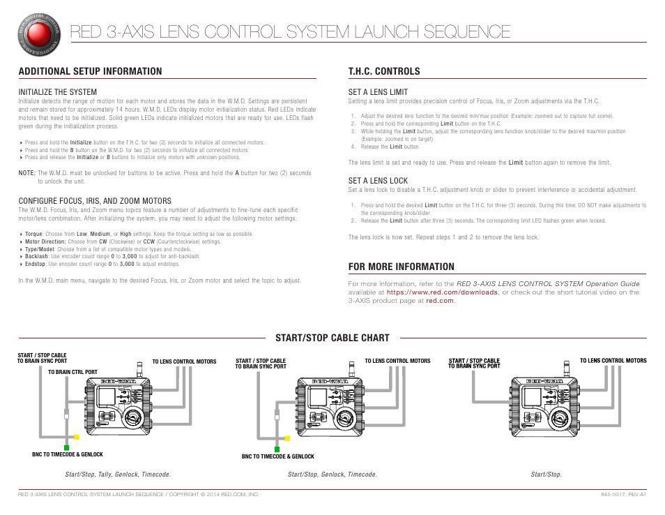 RED 3-AXIS LENS CONTROL SYSTEM LAUNCH SEQUENCE User Manual | Page 2 / 2