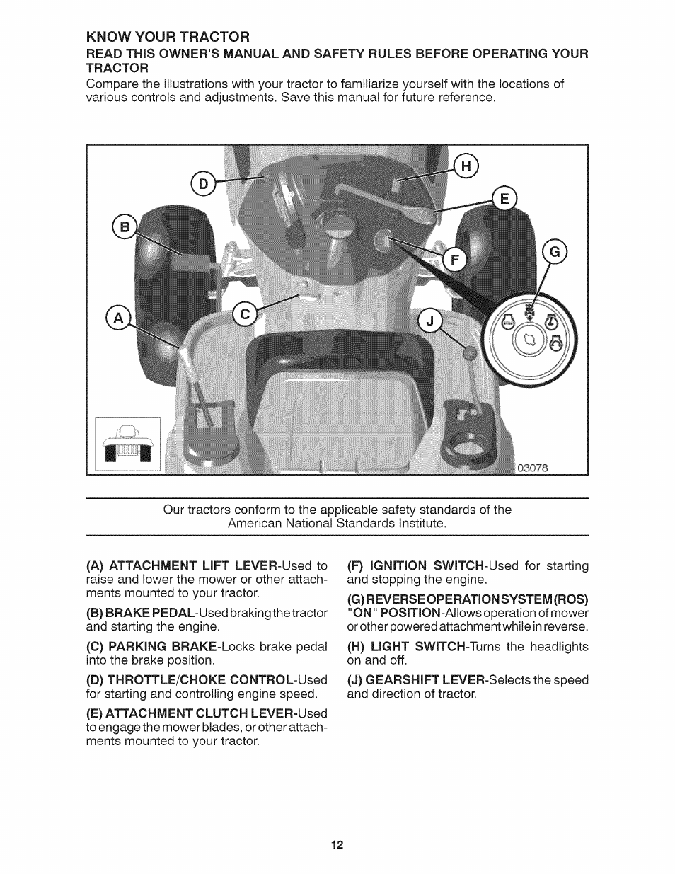 Know your tractor | Craftsman 917.28035 User Manual | Page 12 / 64