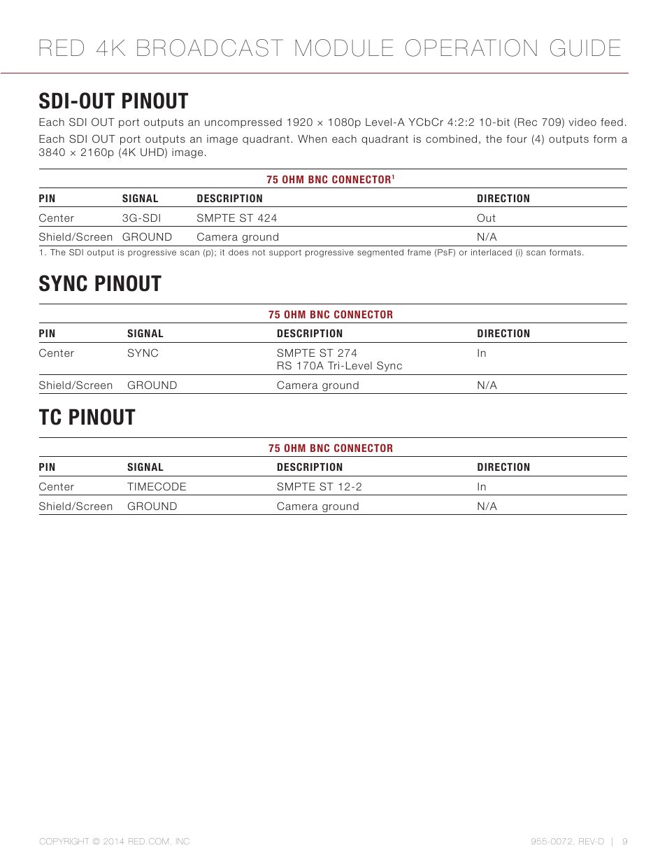 Sdi-out pinout, Sync pinout, Tc pinout | Red 4k broadcast module operation guide | RED 4K BROADCAST MODULE User Manual | Page 9 / 25