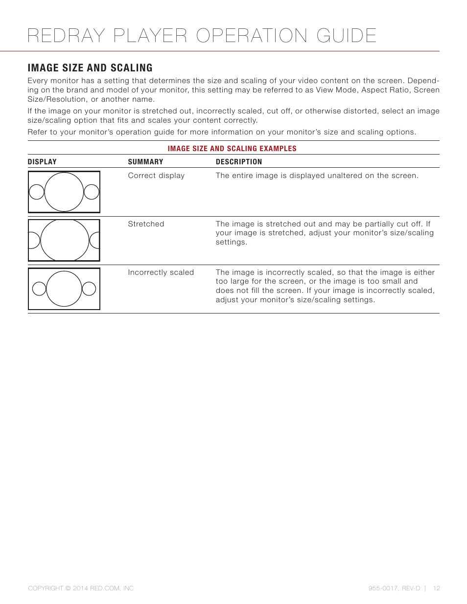 Image size and scaling, Redray player operation guide | RED REDRAY PLAYER User Manual | Page 12 / 66