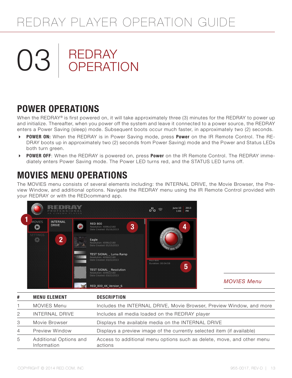 Redray operation, Power operations, Movies menu operations | Redray player operation guide | RED REDRAY PLAYER User Manual | Page 13 / 66