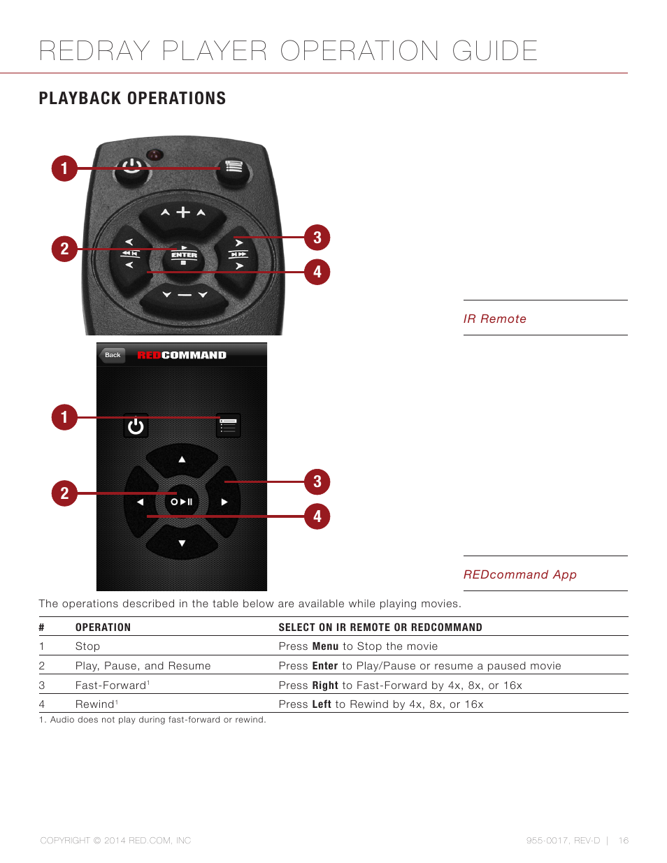 Playback operations, Redray player operation guide | RED REDRAY PLAYER User Manual | Page 16 / 66