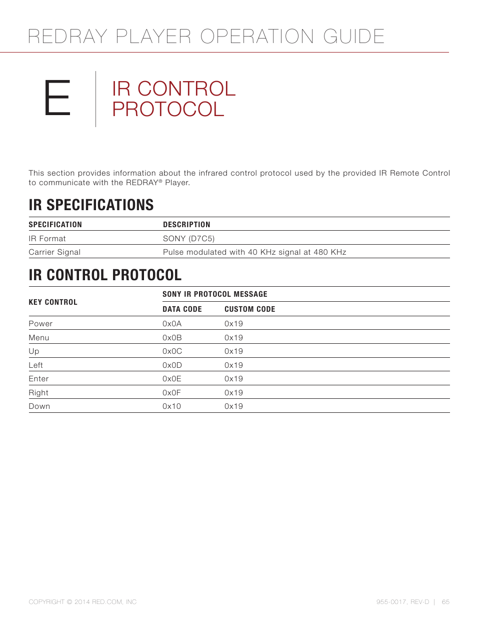 Ir control protocol, Ir specifications, Redray player operation guide | RED REDRAY PLAYER User Manual | Page 65 / 66