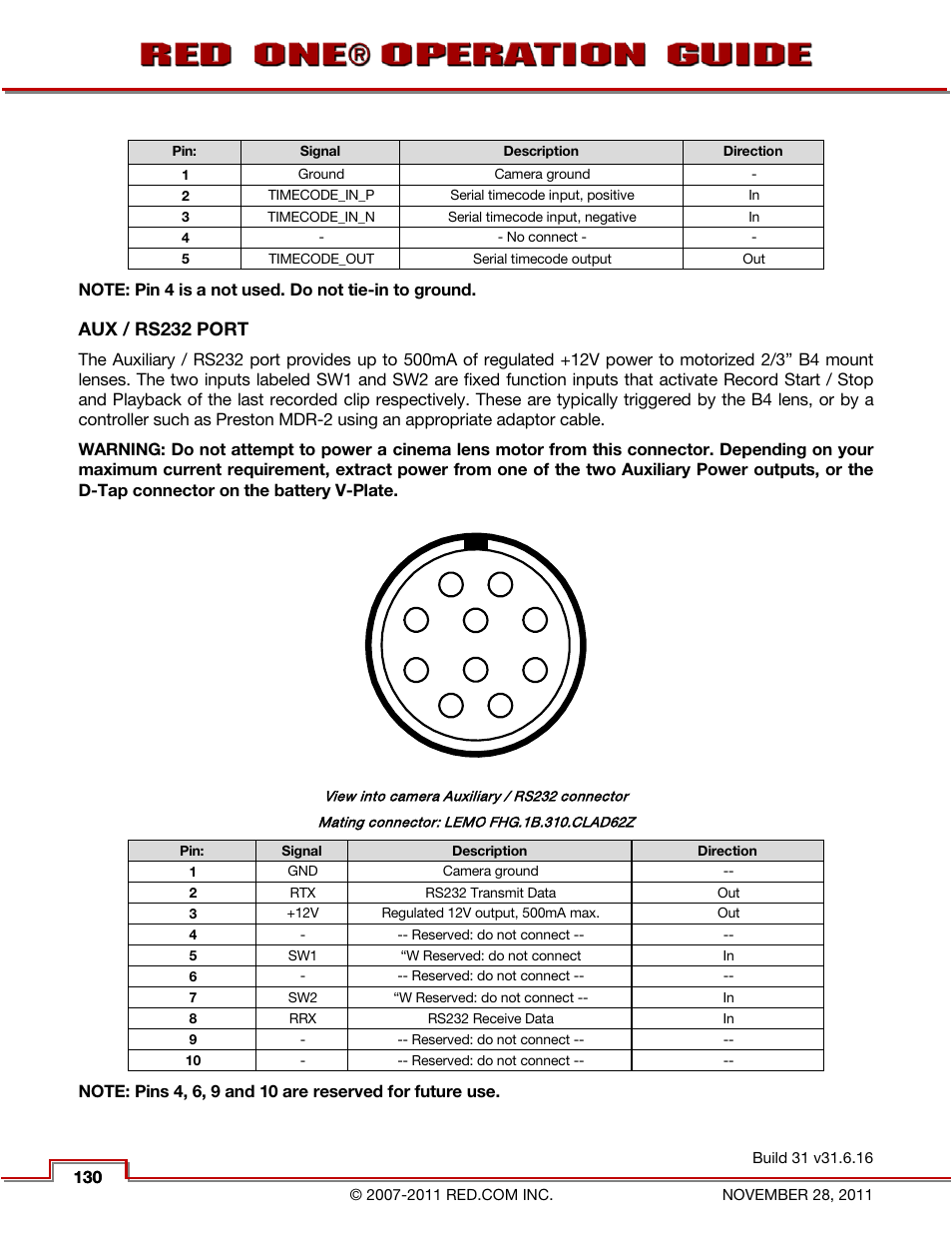 Aux / rs232 port, Aux/rs232 | RED ONE OPERATION GUIDE User Manual | Page 131 / 165