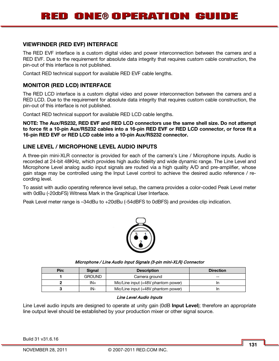 Viewfinder (red evf) interface, Monitor (red lcd) interface, Line level / microphone level audio inputs | Viewfinder (red evf), Interface, Monitor (red lcd), Line level / microphone, Level audio inputs, Four (4) 3-pin mini-xlr | RED ONE OPERATION GUIDE User Manual | Page 132 / 165