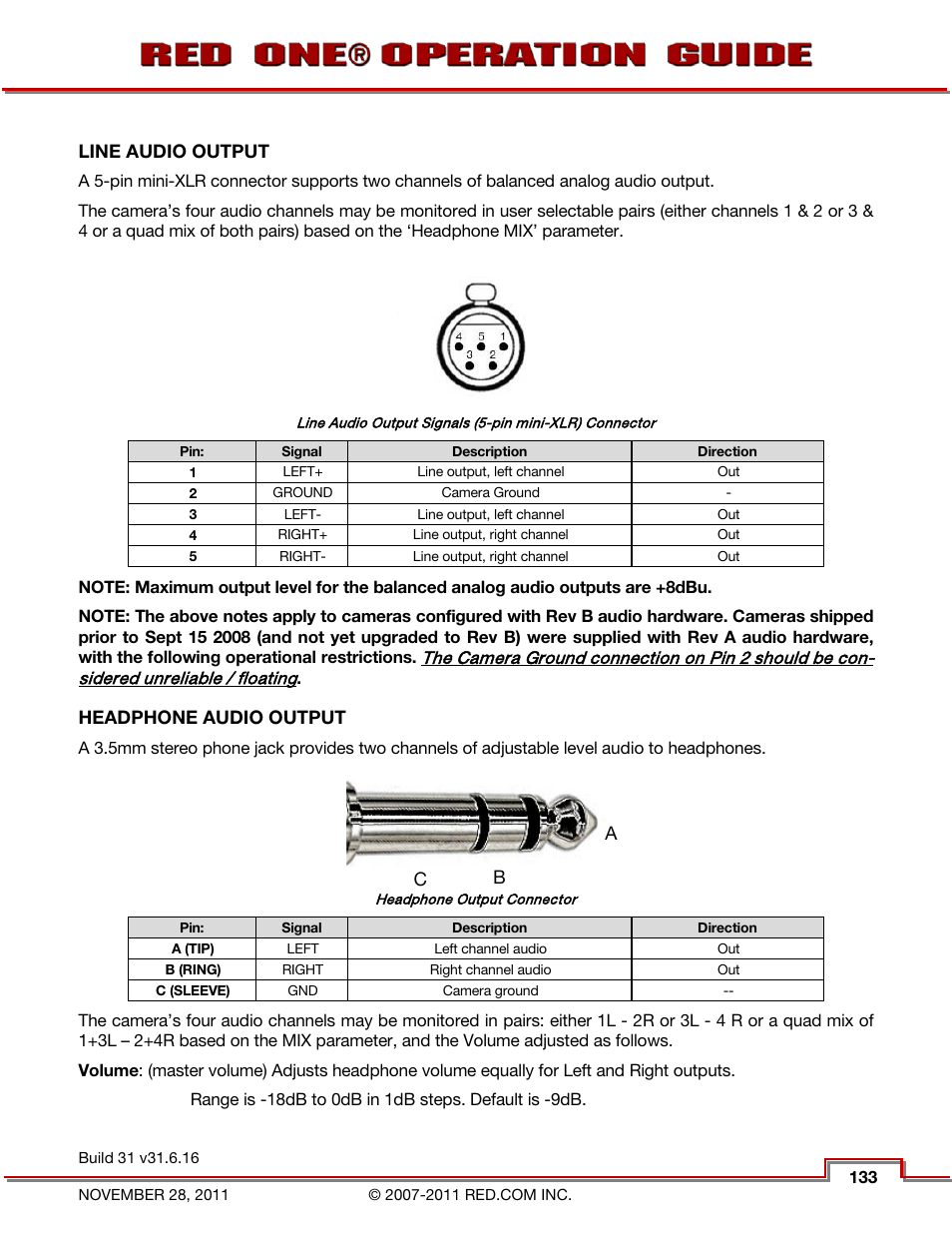 Line audio output, Headphone audio output, 5mm stereo headphone | RED ONE OPERATION GUIDE User Manual | Page 134 / 165