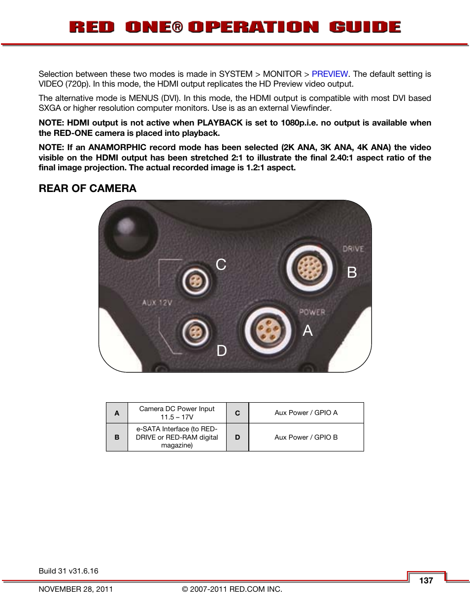Rear of camera, Ab c d | RED ONE OPERATION GUIDE User Manual | Page 138 / 165