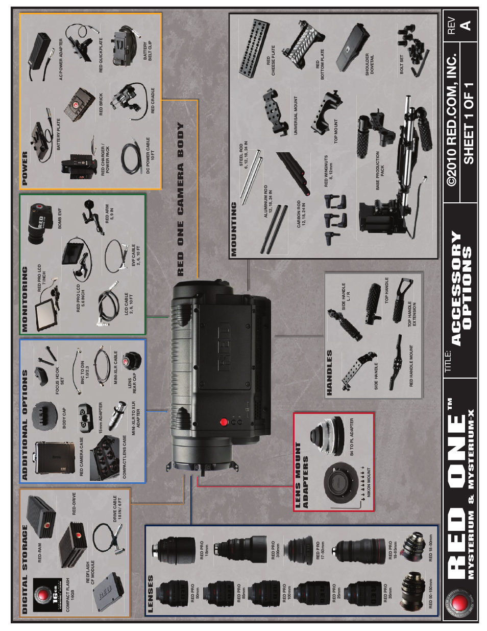 Appendix i: accessory options, Appendix i: accessory, Options | Red one, Accessory options, Title, Red one camera bod y, Mysterium & mysterium-x | RED ONE OPERATION GUIDE User Manual | Page 161 / 165