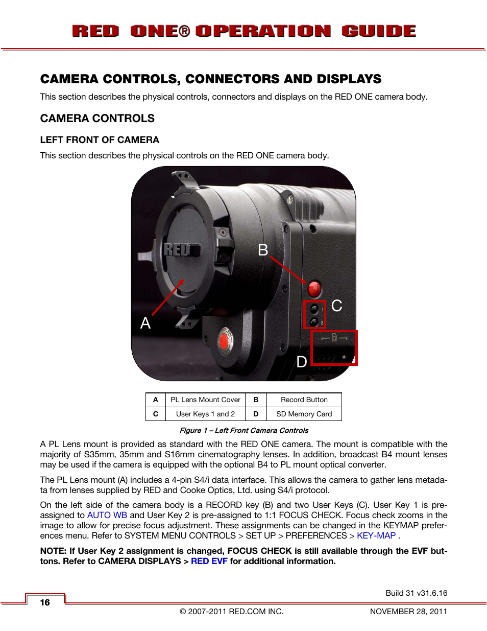 Camera controls, connectors and displays, Camera controls, Left front of camera | Camera controls, connectors and, Displays, Ab c d | RED ONE OPERATION GUIDE User Manual | Page 17 / 165