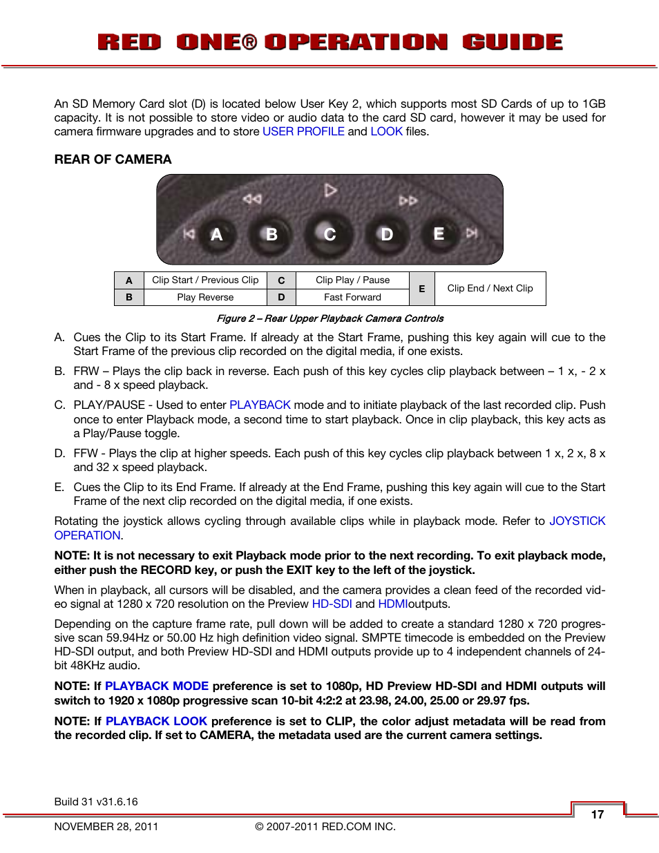 Rear of camera, Ab c d e | RED ONE OPERATION GUIDE User Manual | Page 18 / 165