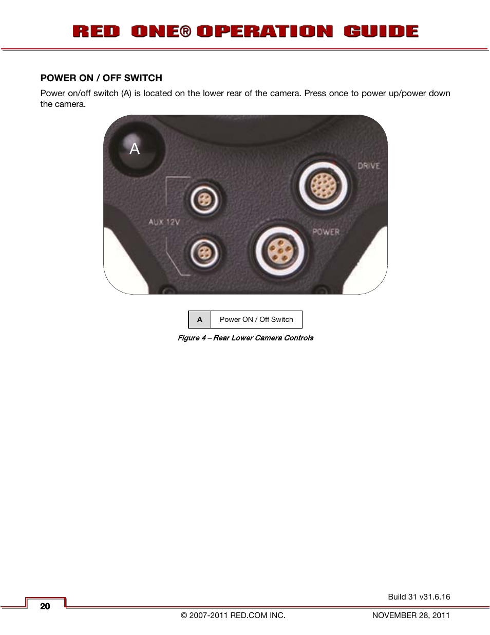 Power on / off switch | RED ONE OPERATION GUIDE User Manual | Page 21 / 165