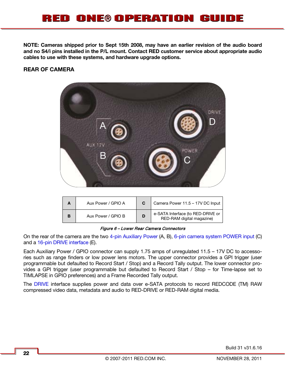 Rear of camera, Ab c d | RED ONE OPERATION GUIDE User Manual | Page 23 / 165