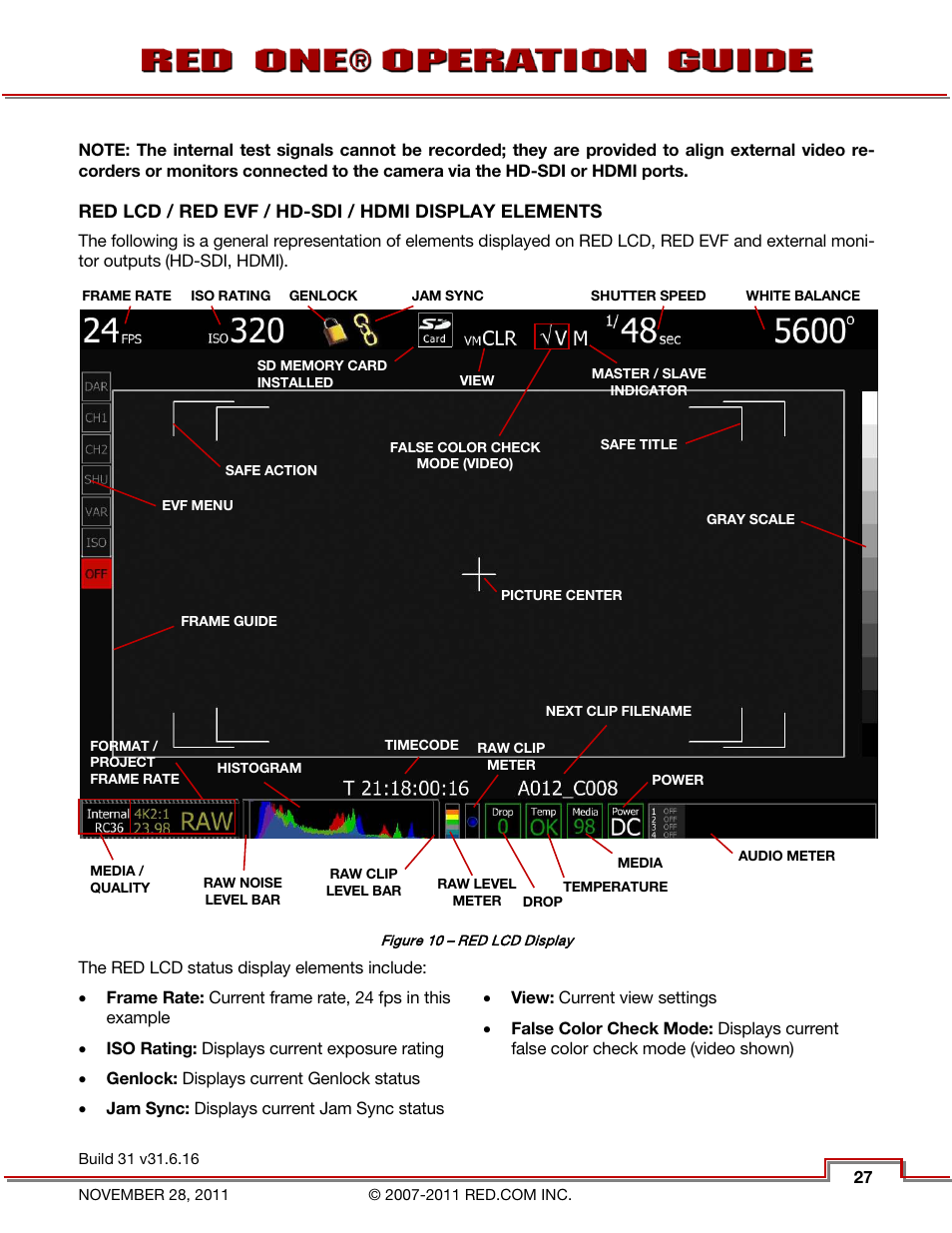 Red lcd / red evf / hd-sdi / hdmi display elements, Red lcd / red evf / hd-sdi / hdmi display, Elements | RED ONE OPERATION GUIDE User Manual | Page 28 / 165