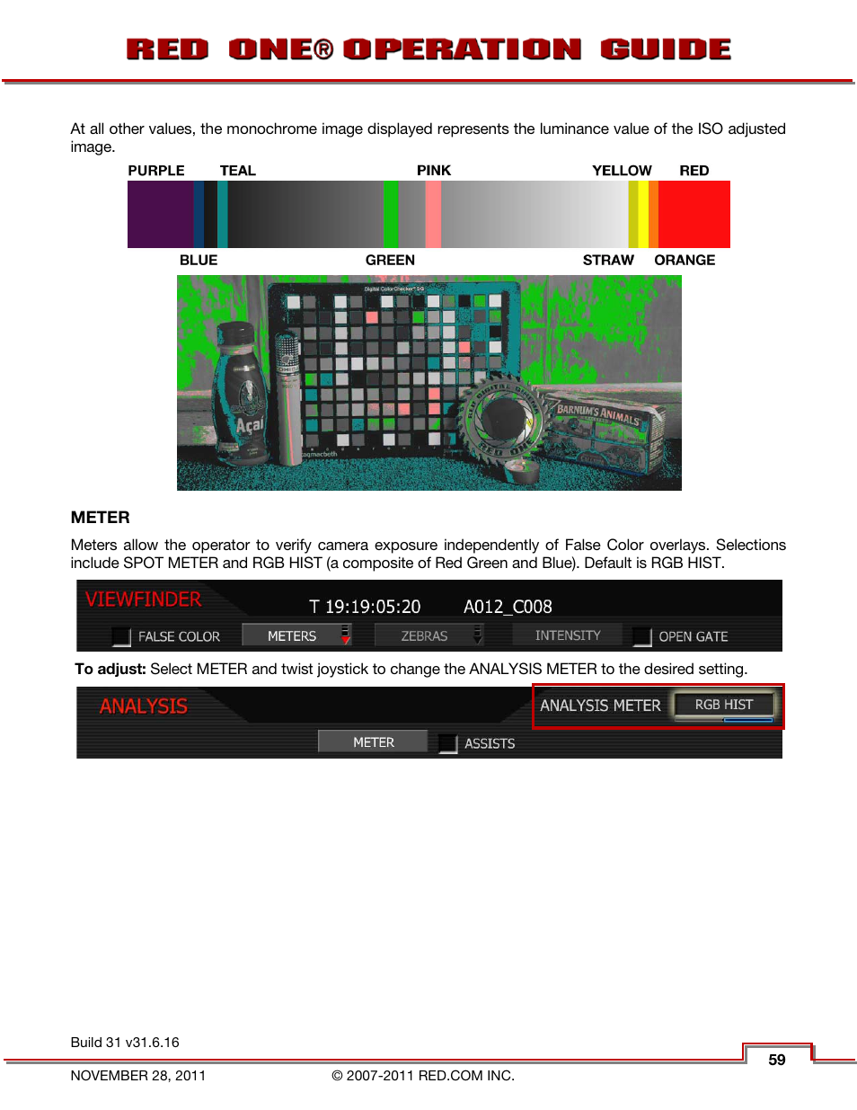 Meter | RED ONE OPERATION GUIDE User Manual | Page 60 / 165