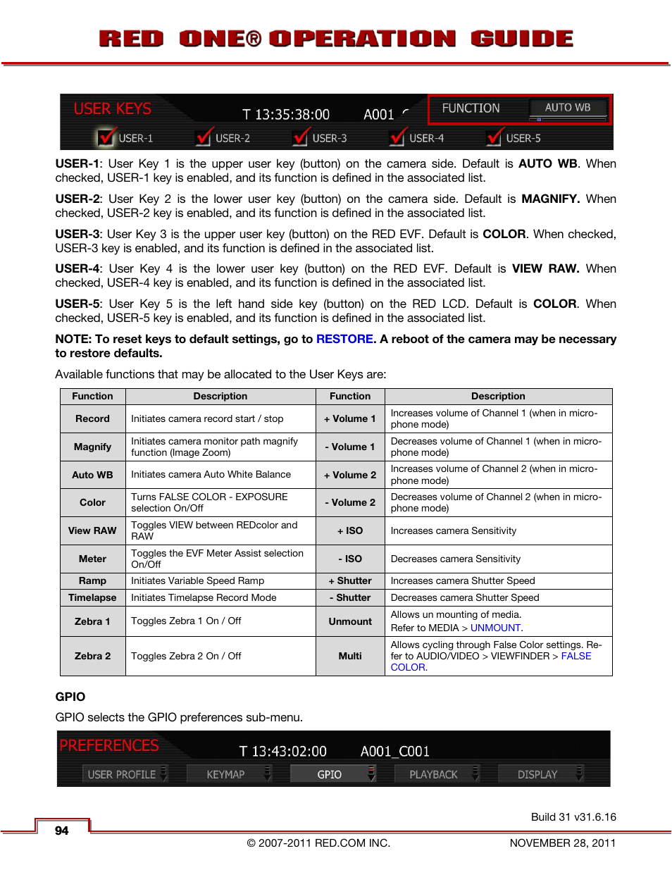 Gpio | RED ONE OPERATION GUIDE User Manual | Page 95 / 165