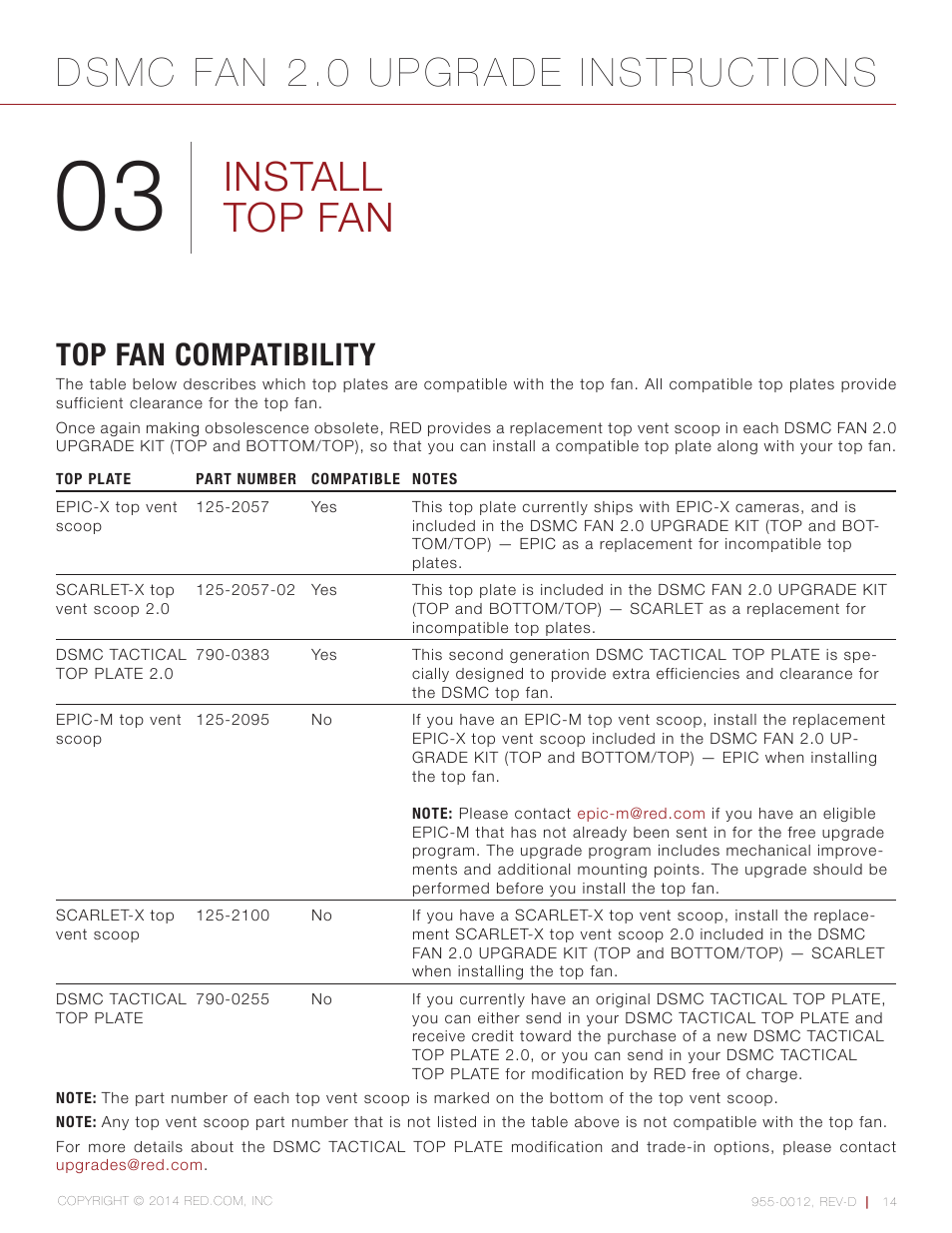 Install top fan, Top fan compatibility, Dsmc fan 2.0 upgrade instructions | RED DSMC FAN 2.0 UPGRADE User Manual | Page 14 / 28