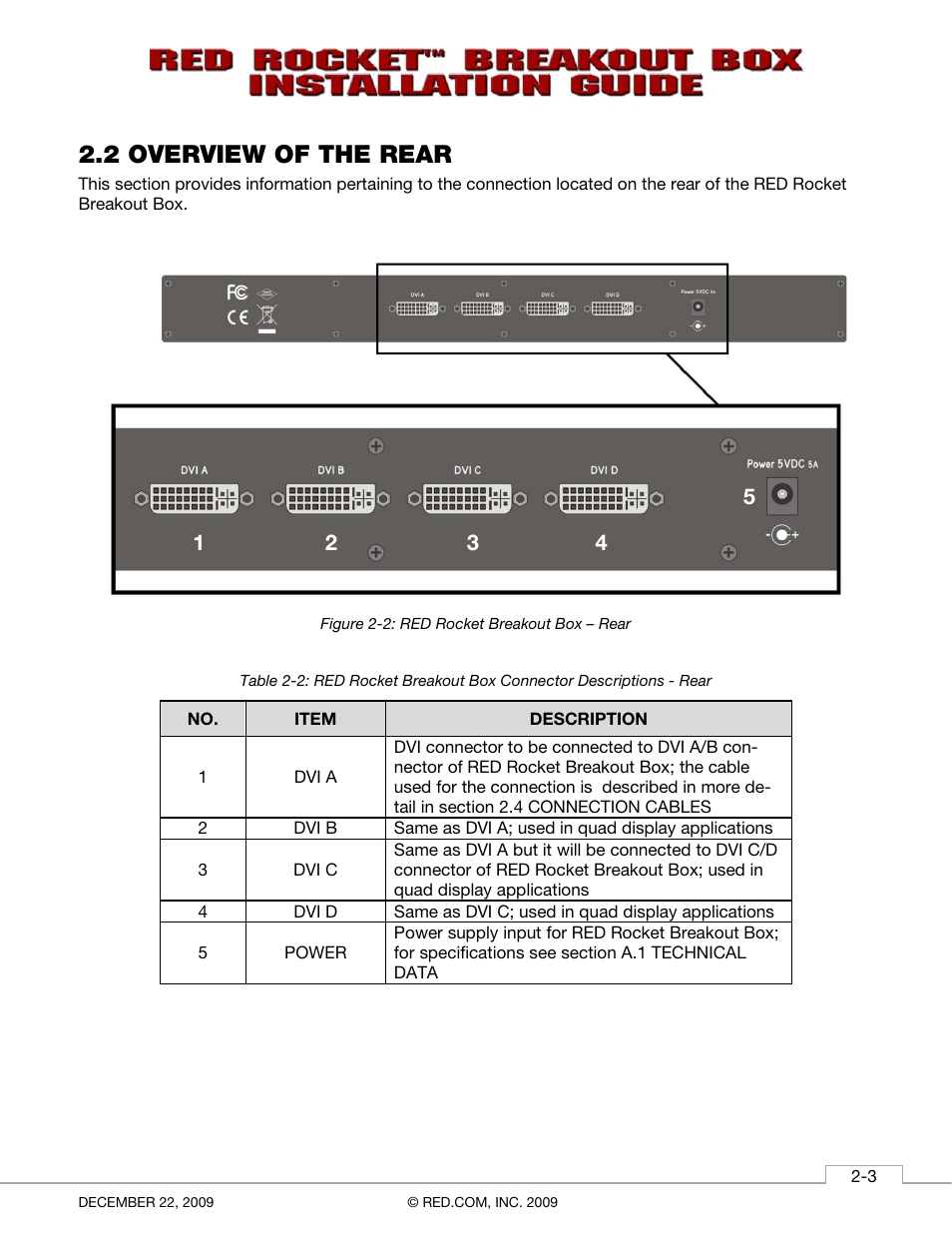2 overview of the rear | RED ROCKET BREAKOUT BOX User Manual | Page 11 / 20