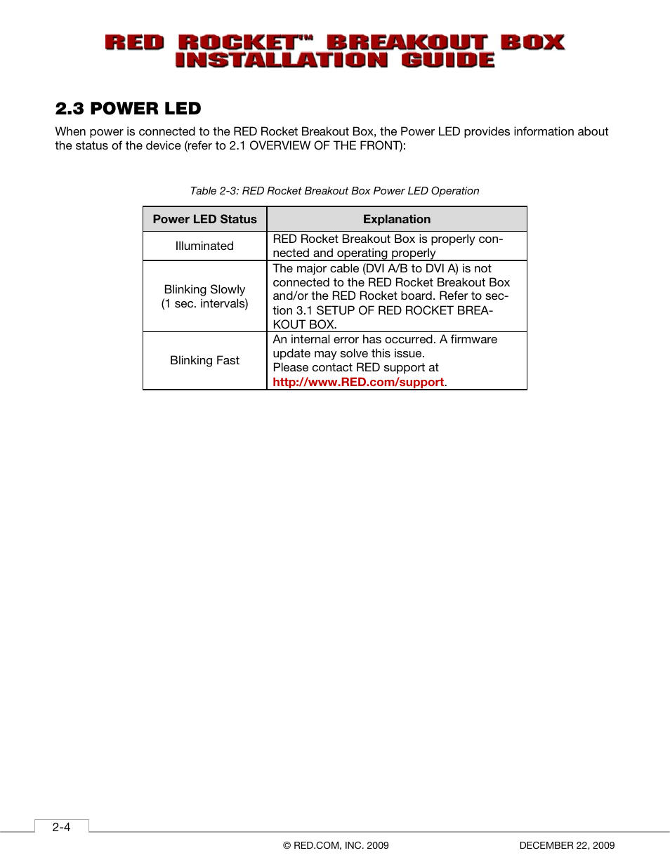 3 power led | RED ROCKET BREAKOUT BOX User Manual | Page 12 / 20