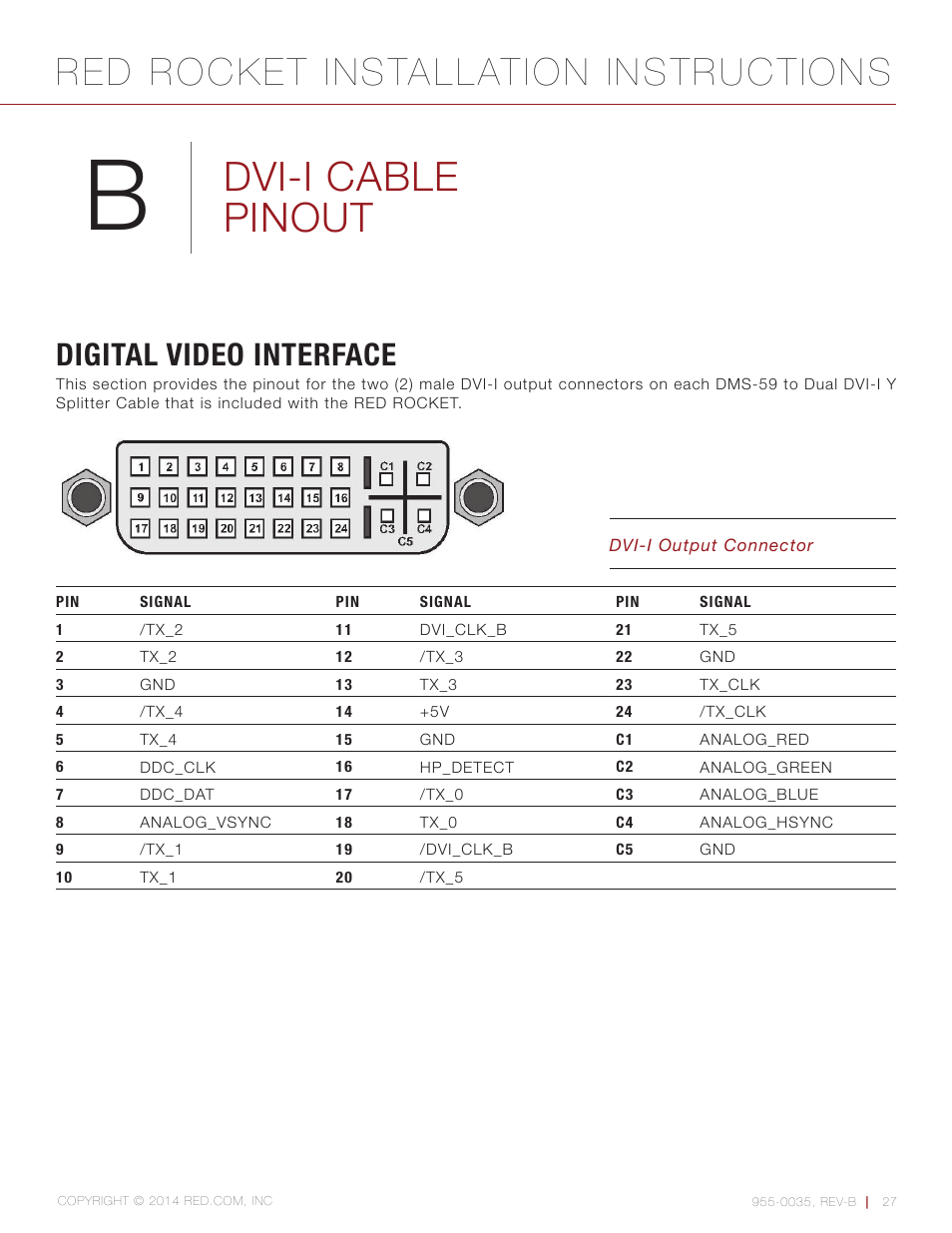 Dvi-i cable pinout, Digital video interface, Red rocket installation instructions | RED ROCKET User Manual | Page 27 / 31