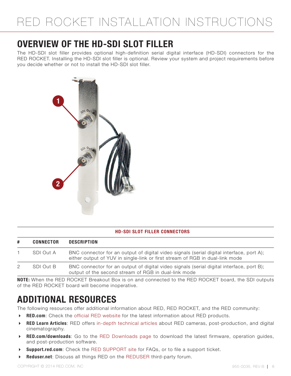 Overview of the hd-sdi slot filler, Additional resources, Red rocket installation instructions | RED ROCKET User Manual | Page 8 / 31