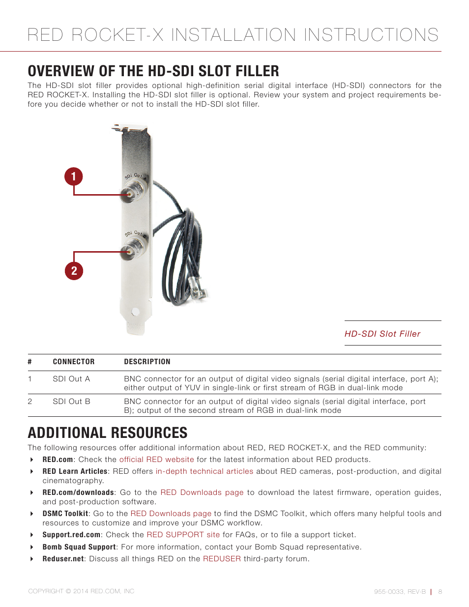 Overview of the hd-sdi slot filler, Additional resources, Red rocket-x installation instructions | RED ROCKET-X User Manual | Page 8 / 45