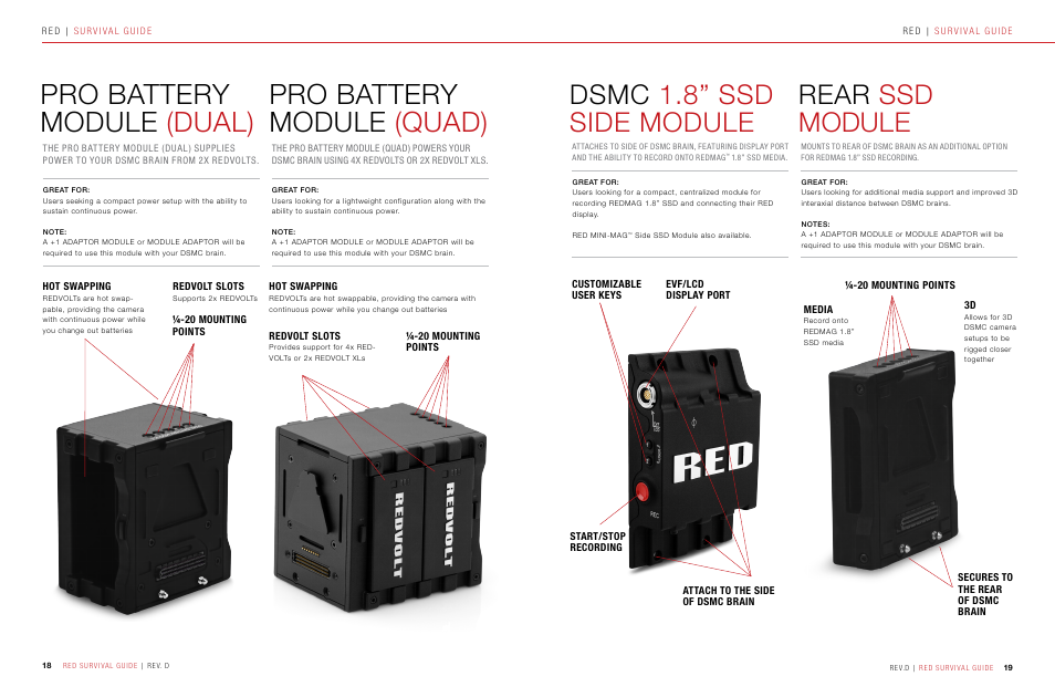 Pro battery module (dual), Pro battery module (quad), Dsmc 1.8" ssd side module | Rear ssd module, Dsmc 1.8” ssd side module rear ssd module | RED SURVIVAL GUIDE User Manual | Page 10 / 37