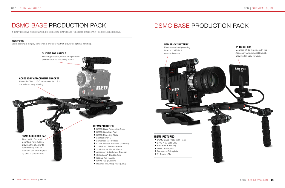 Dsmc base production pack | RED SURVIVAL GUIDE User Manual | Page 15 / 37