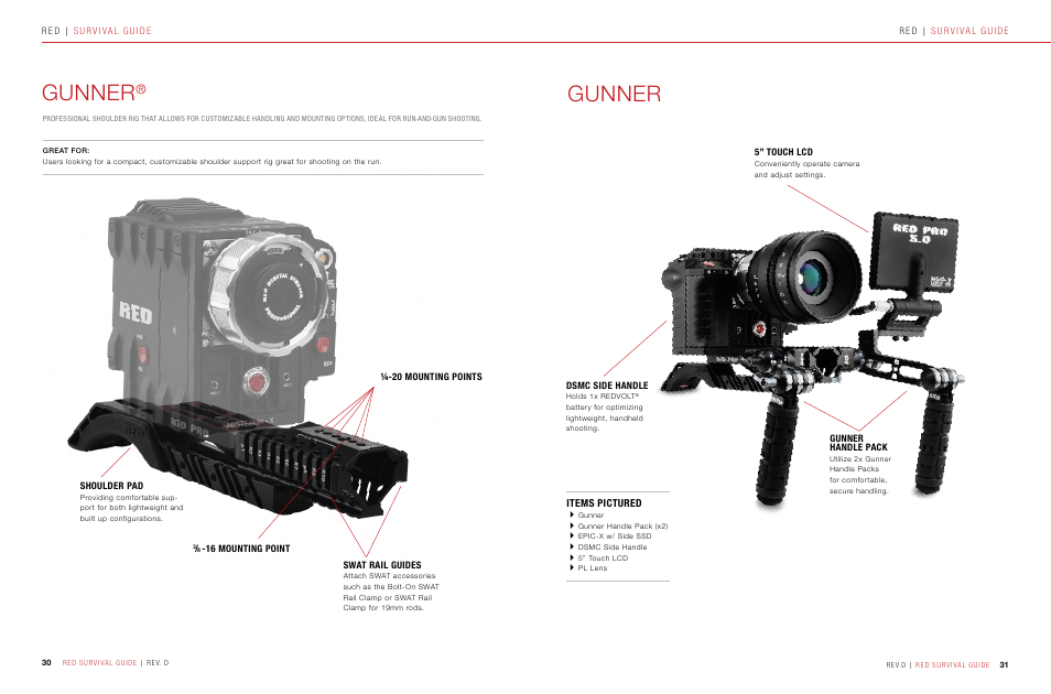 Gunner | RED SURVIVAL GUIDE User Manual | Page 16 / 37