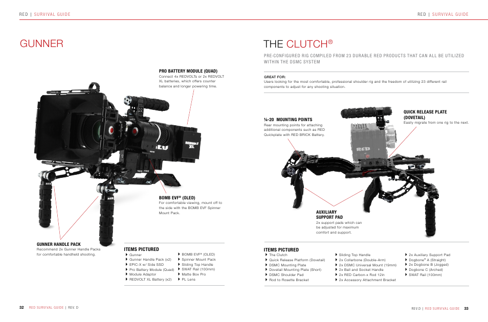 The clutch, Gunner the clutch | RED SURVIVAL GUIDE User Manual | Page 17 / 37