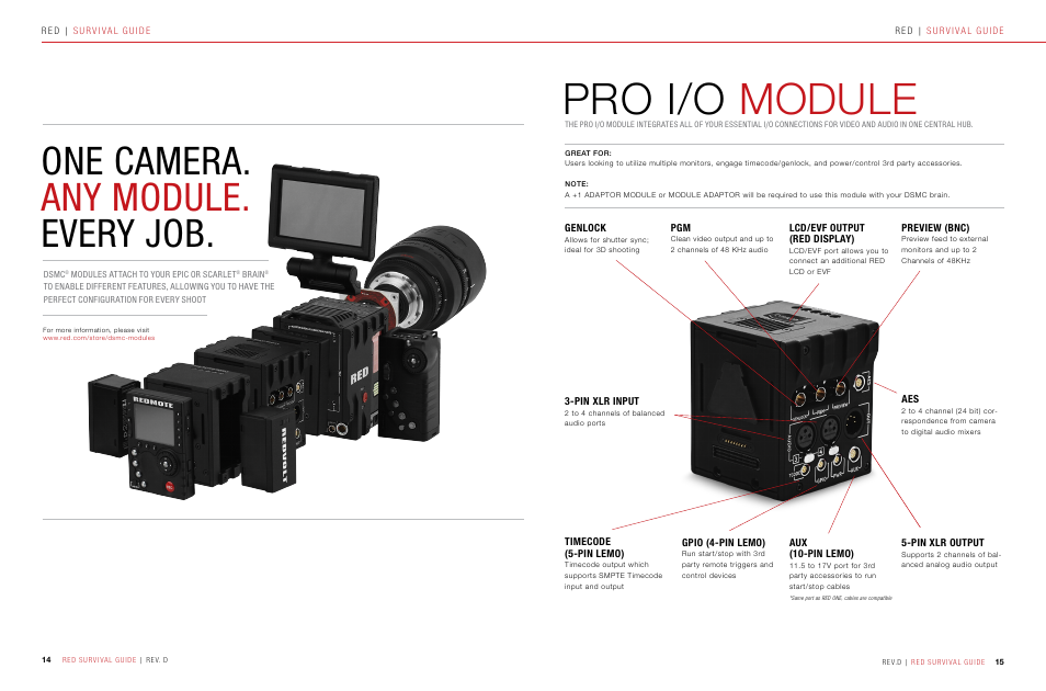 Pro/io module, Pro i/o module, One camera. any module. every job | RED SURVIVAL GUIDE User Manual | Page 8 / 37